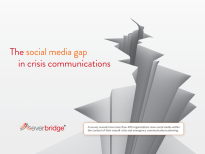 Social Media Crisis Communications